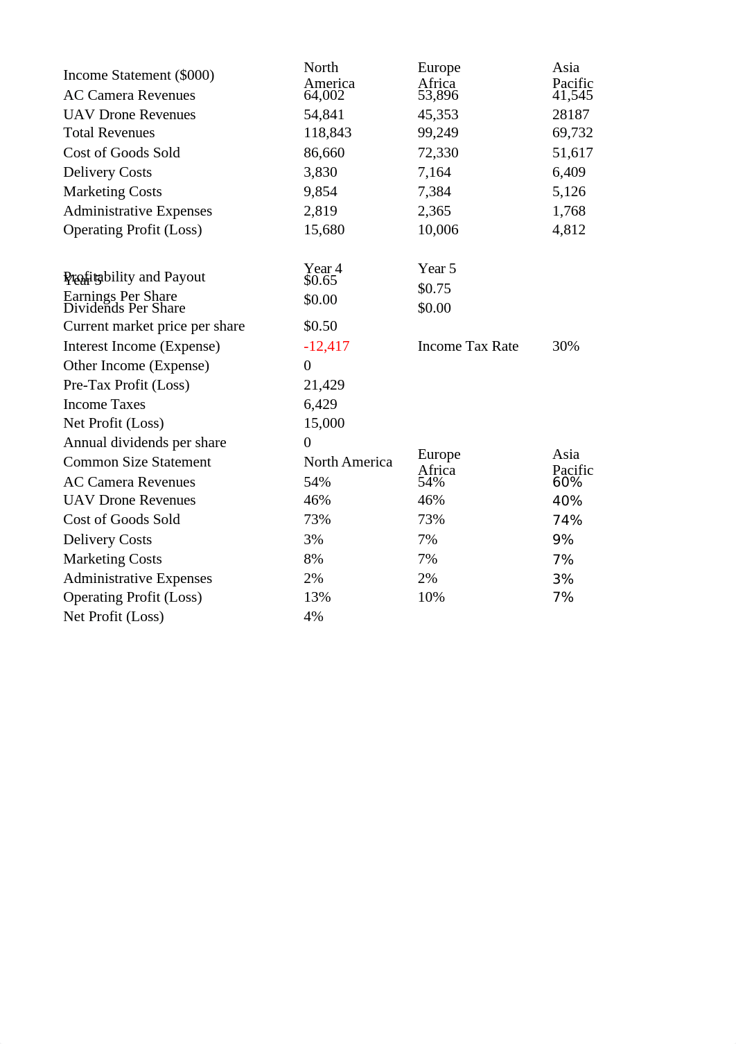 FINANCIAL ANALYSIS (1).xlsx_d57o44ubcul_page1