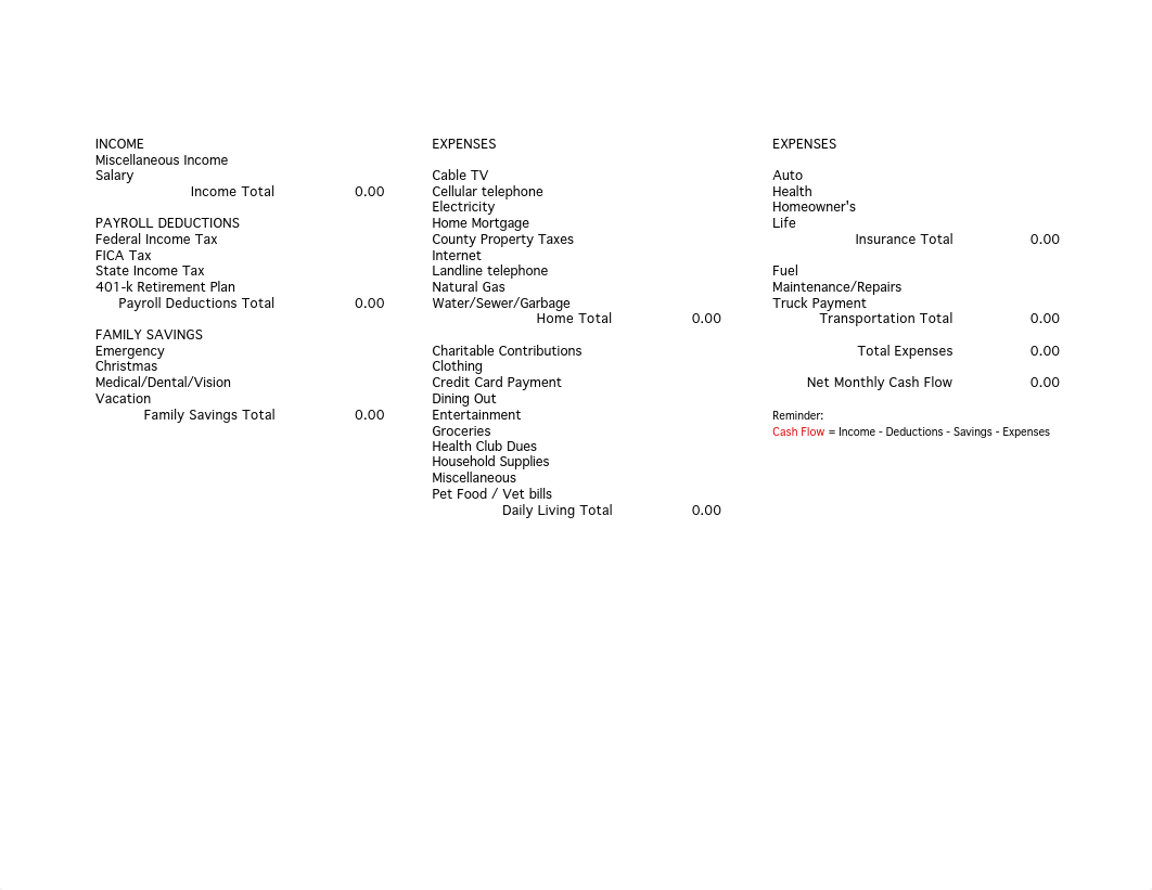 Part 2 Davidson Monthly Family Budget Spreadsheet (status quo)(1)(1).pdf_d57qdrnc6ax_page2