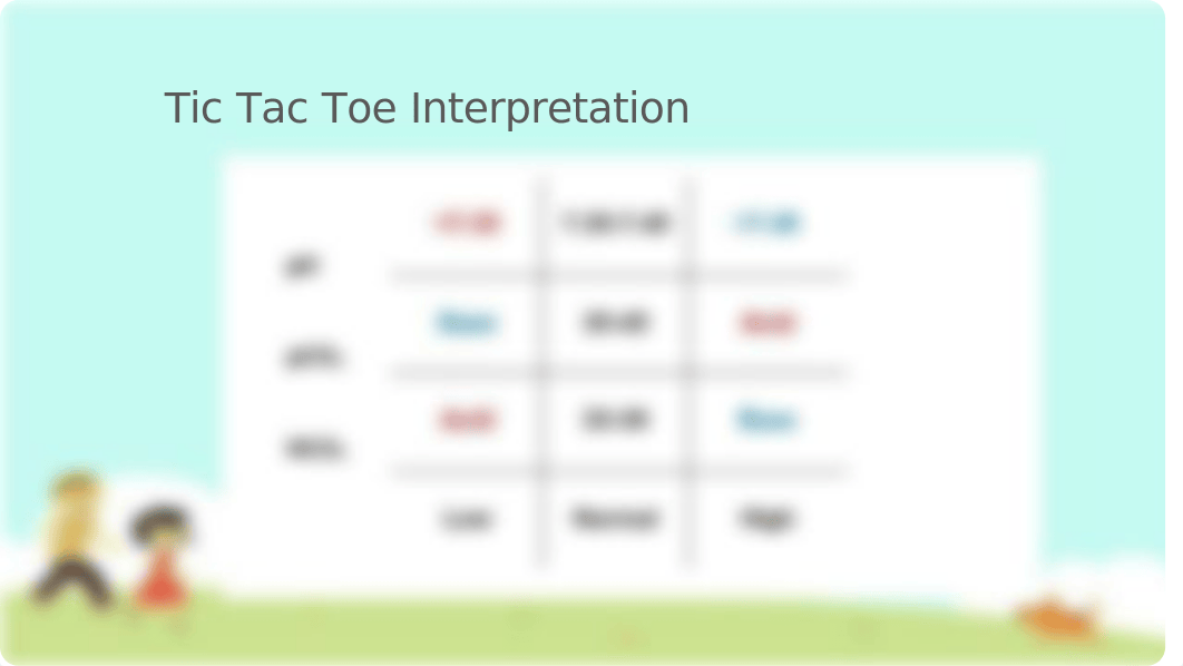 Pediatric Exam 2 Review(1).pptx_d57qxjc6q0w_page5