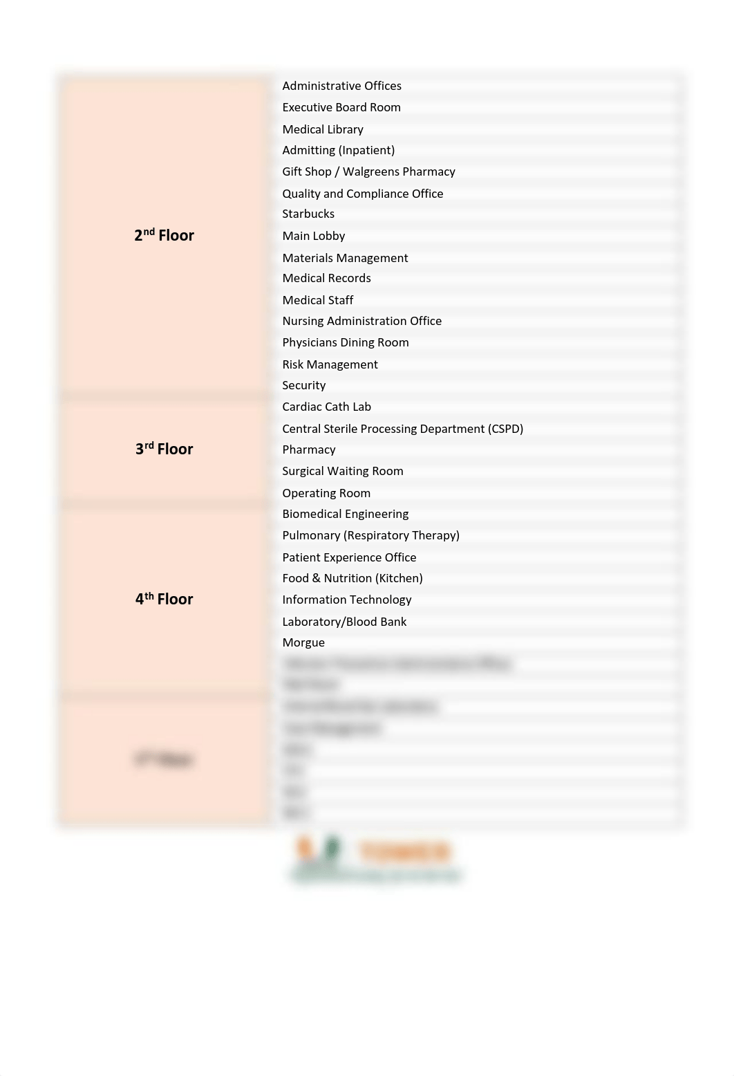 UMHC_Hospital_Orientation_Quiz_Updated.pdf_d57wrjnmgsh_page4