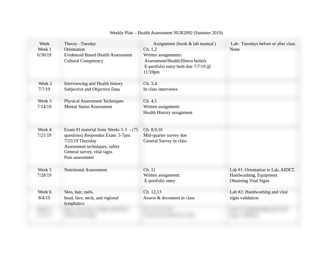 NUR 2092 WEEKLY PLAN Summer  2019 Q 3(1)(1).docx_d580qjsvpqe_page1