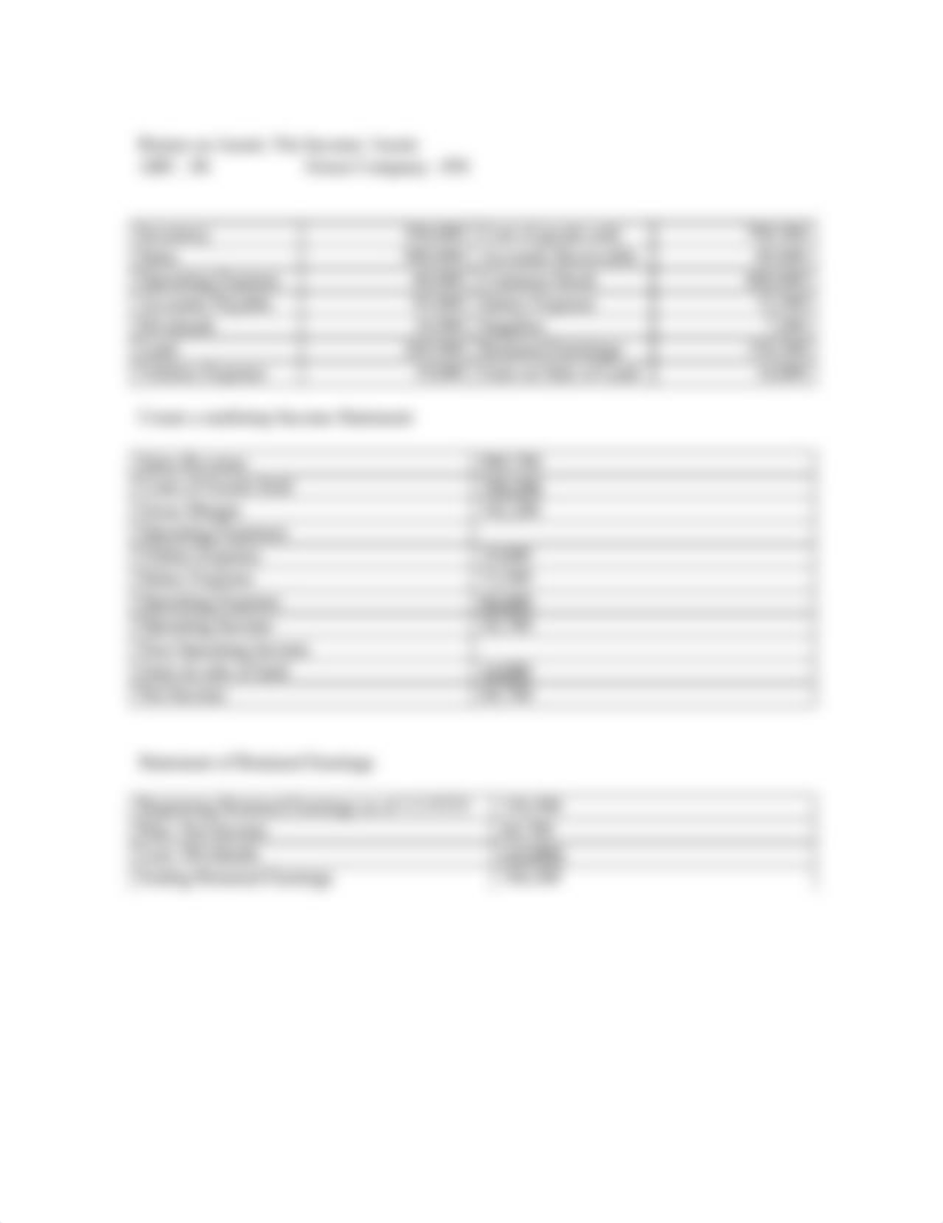 Accounting Exam 2 study guide_d5835v5noc8_page2