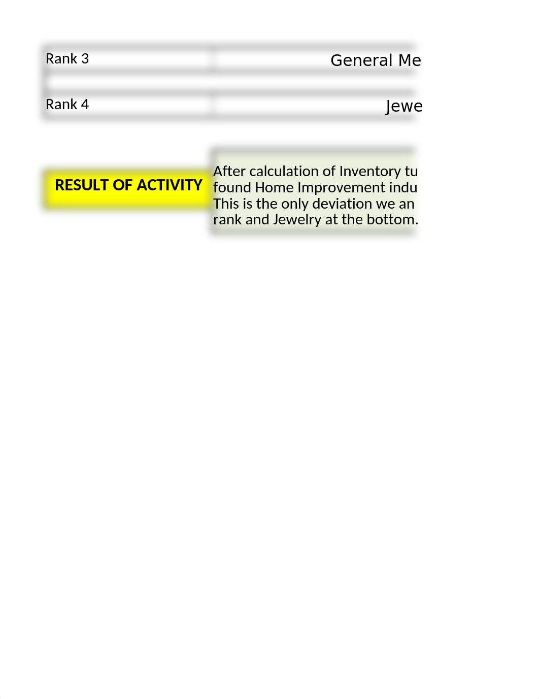 Inventory TurnOver calculation = Team Activity.xlsx_d587ylbxhsq_page4