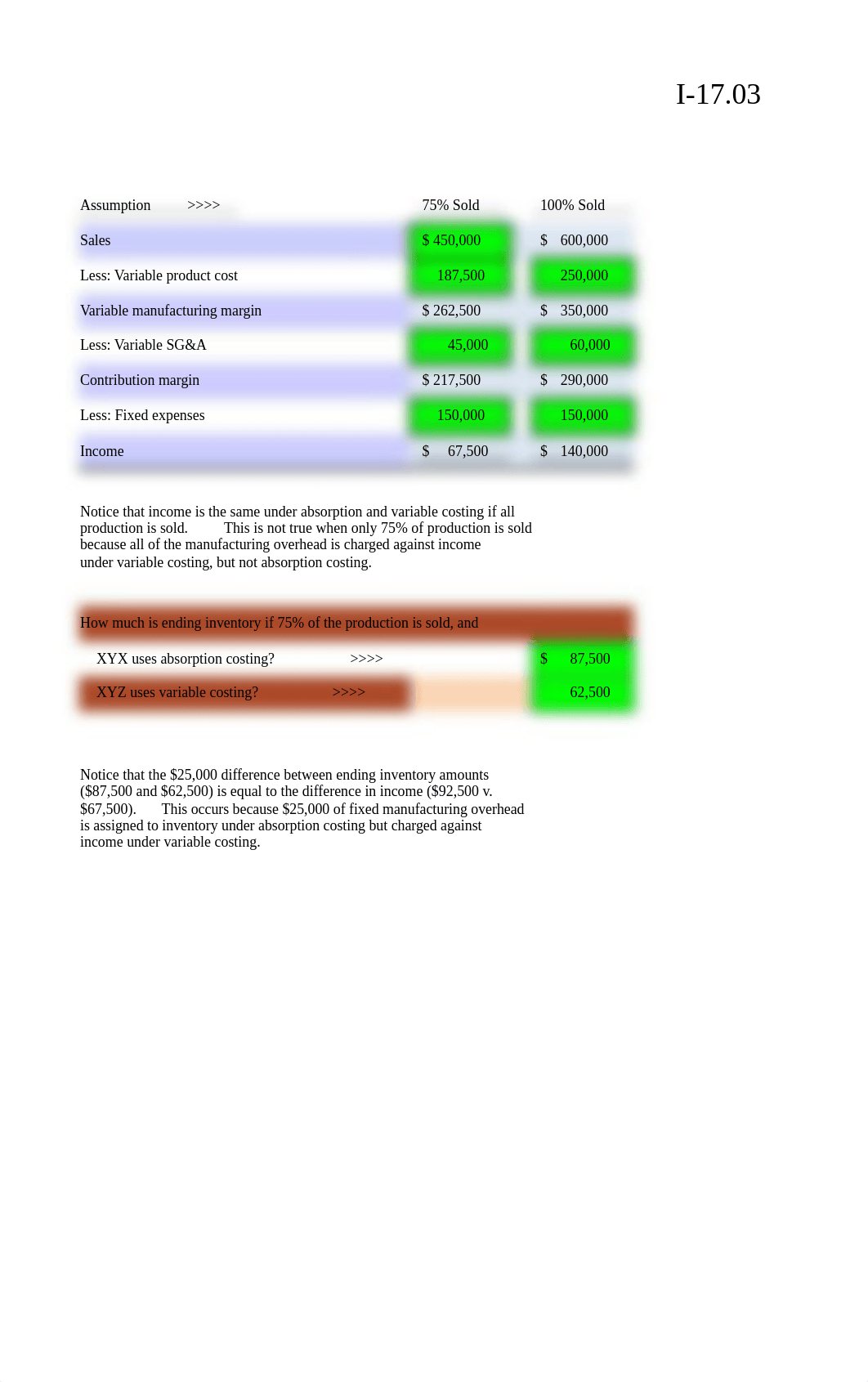 Absorption v. variable costing.xlsx_d589df1s1th_page2