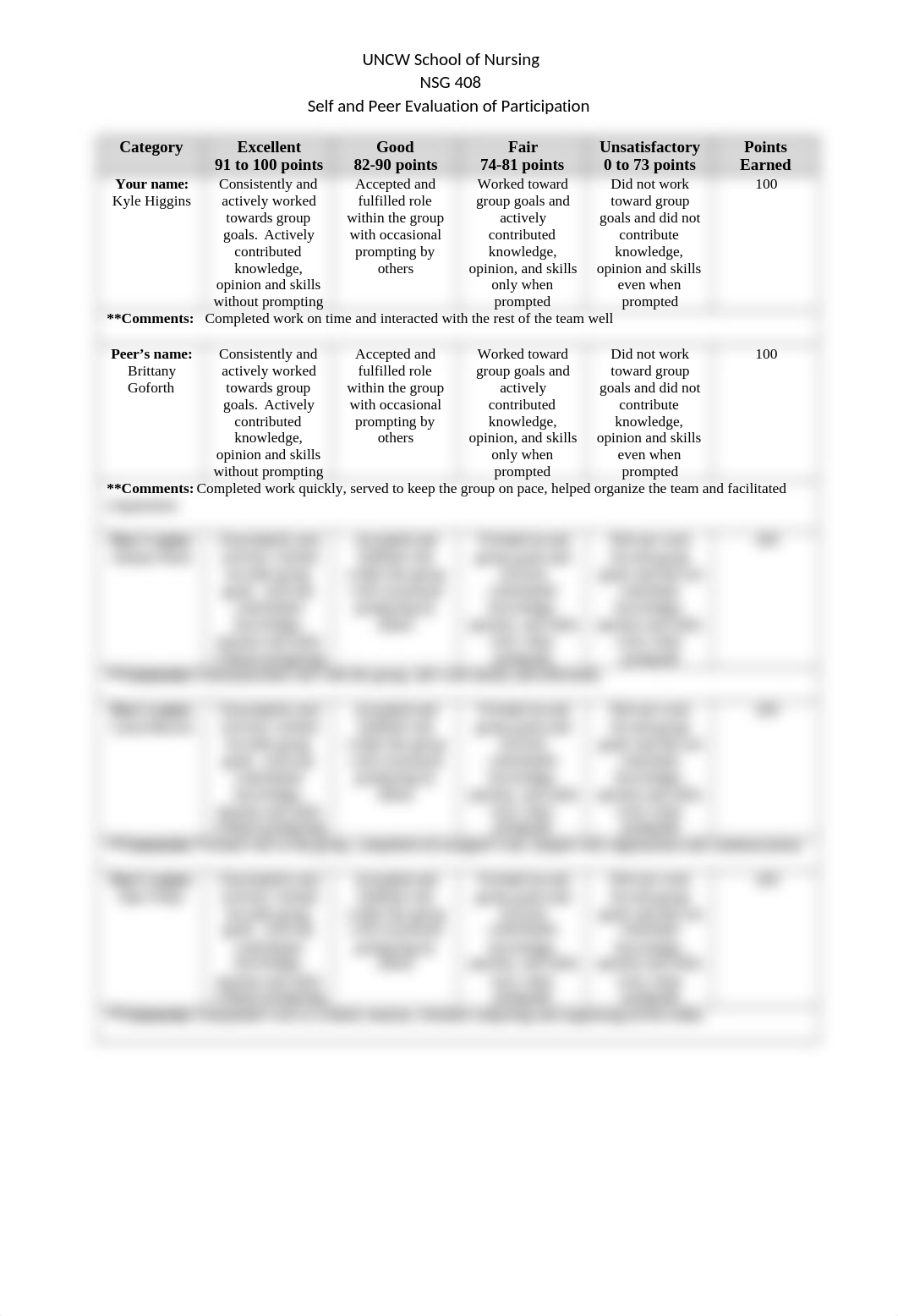 Community Assessment Project Self and Peer Evaluation.docx_d58azb7f41g_page1