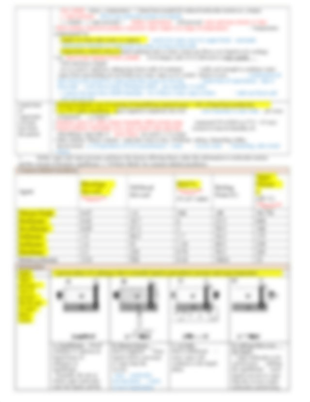 NSG541_Notes_7_Vaporizers, Low flow & closed system anesthesia.docx_d58fi3c7azk_page2