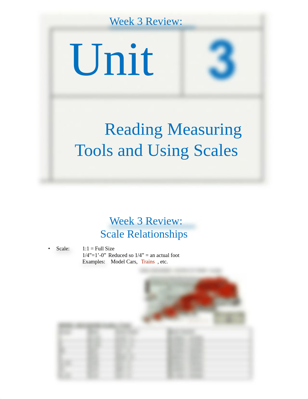 Wk 04-Units 3,4+5 - Meas Tools+Scales, Lines+Symbls, Dwg Pract's - Selected Slides.pdf_d58hzqyrsuq_page3