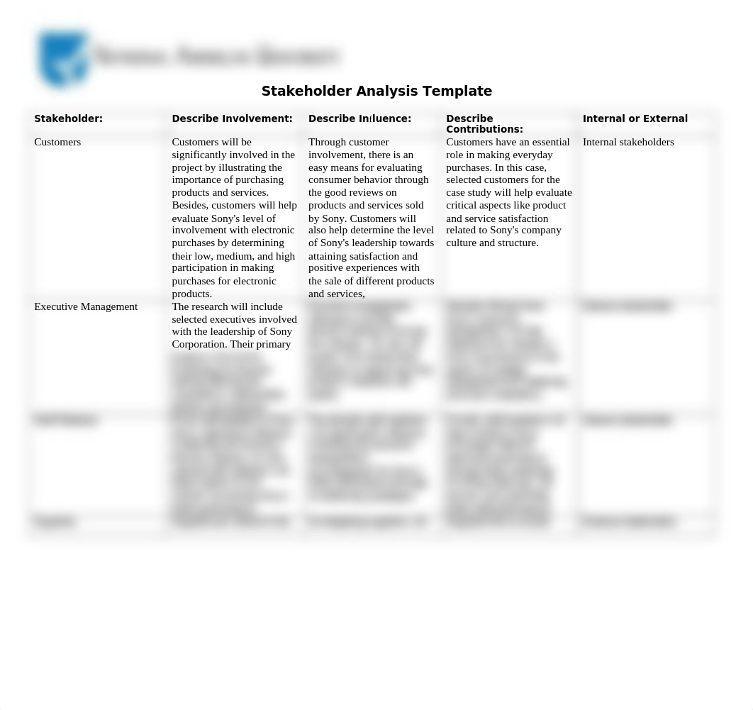 Assignment 04.1 Stakeholder Analysis .docx_d58m1avycvm_page1