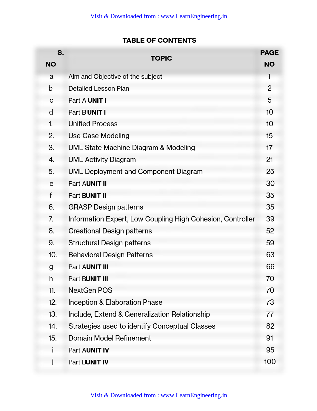 CS6502-SCAD-MSM-by www.LearnEngineering.in.pdf_d58mhzt0k6c_page3