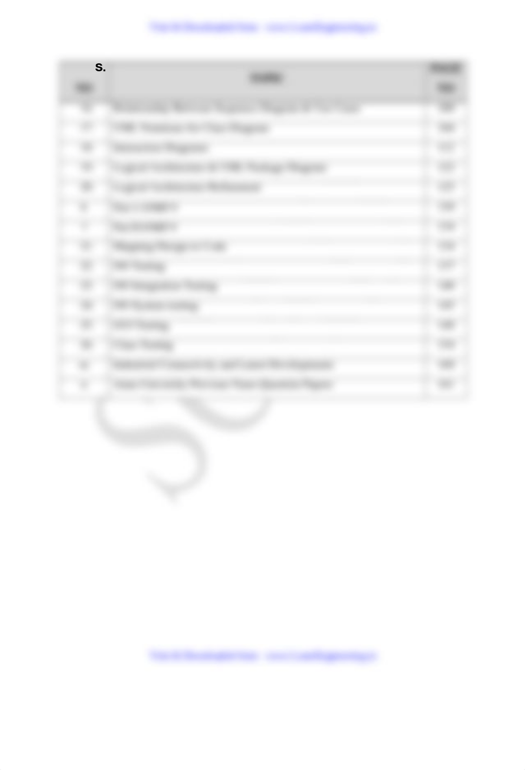 CS6502-SCAD-MSM-by www.LearnEngineering.in.pdf_d58mhzt0k6c_page4