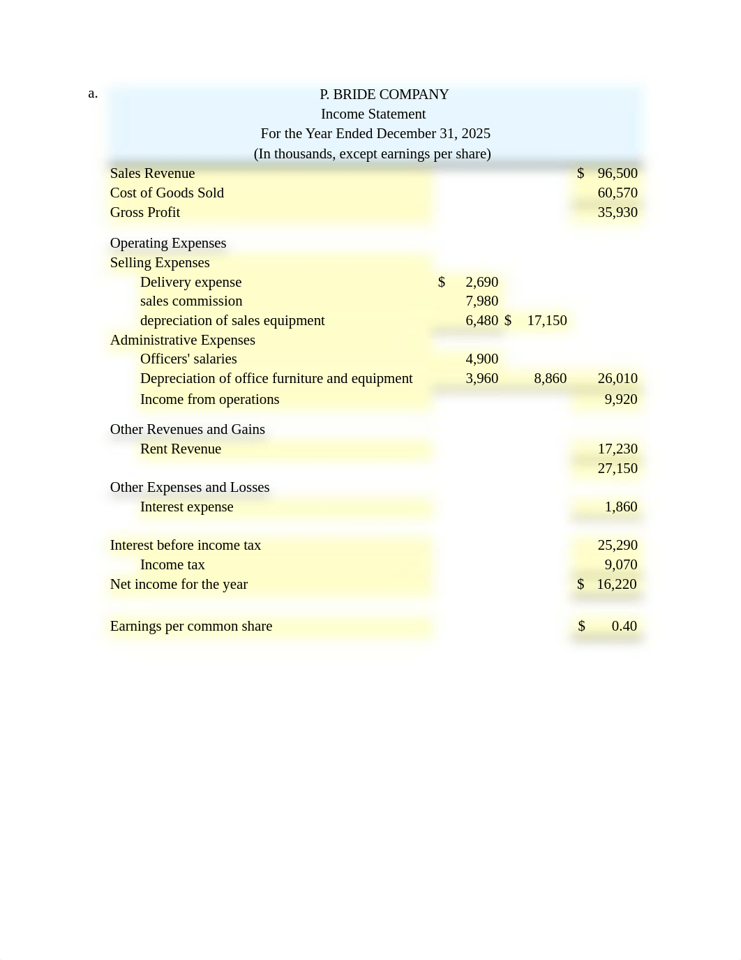 Acco 3001 Ch 3 problems.xlsx_d58nfets4r4_page2