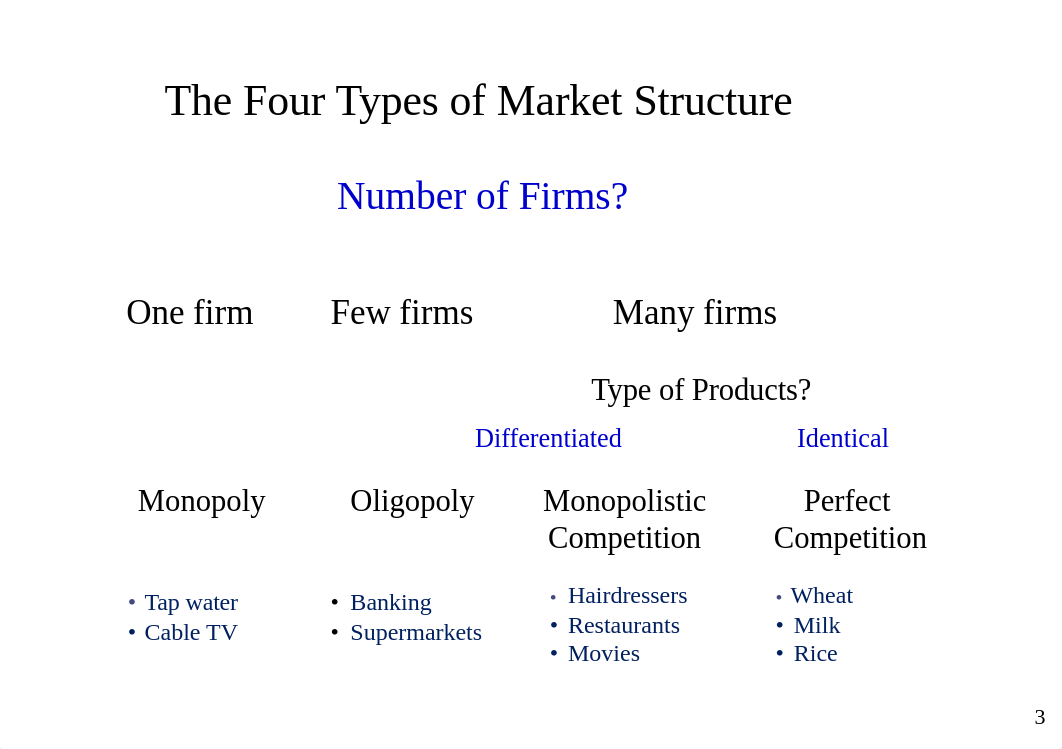 Unit-5- Market Structures.pdf_d58qkb80egs_page3