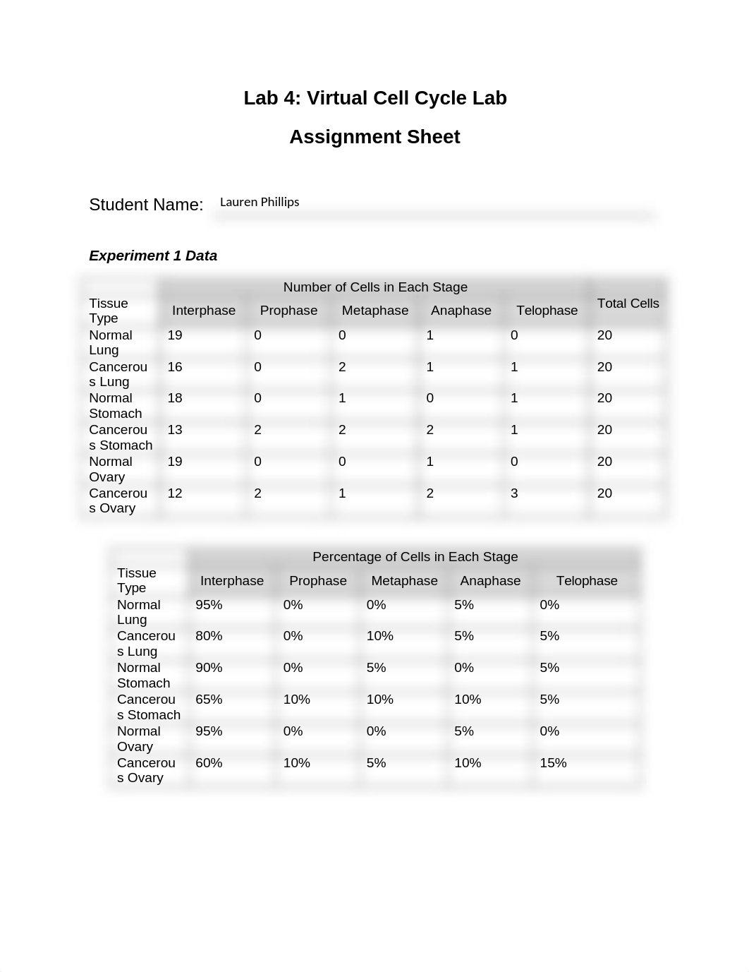 BIO 101 Lab 4 Assignment Sheet.docx_d58r08leaq6_page1