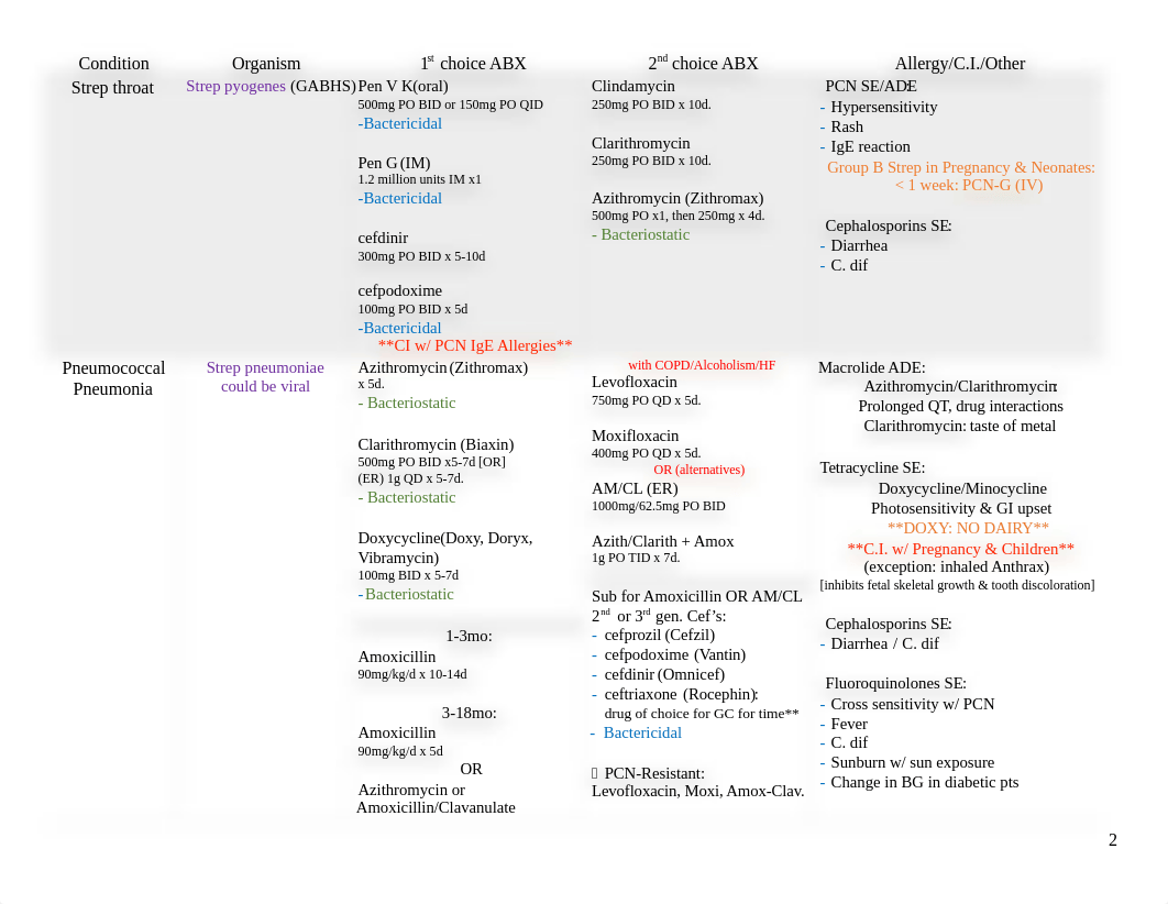 ABX table copy.docx_d58u3m6i72a_page2