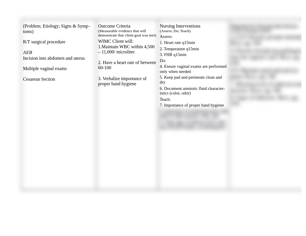 Risk for infection - C section .docx_d58usrwatjq_page2