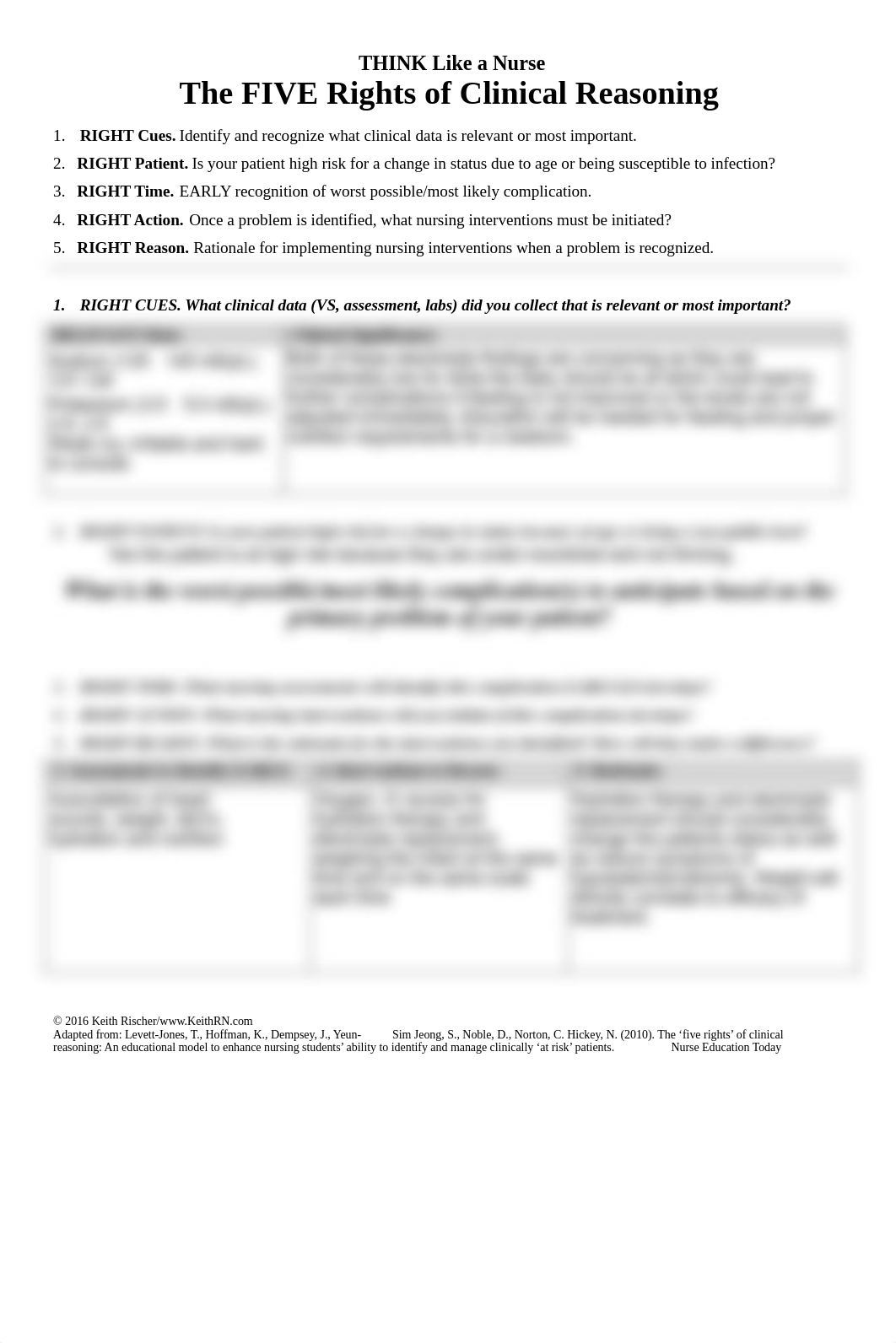 Ben Potter 5+Rights+of+Clinical+Reasoning.pdf_d58vb0cmfge_page1