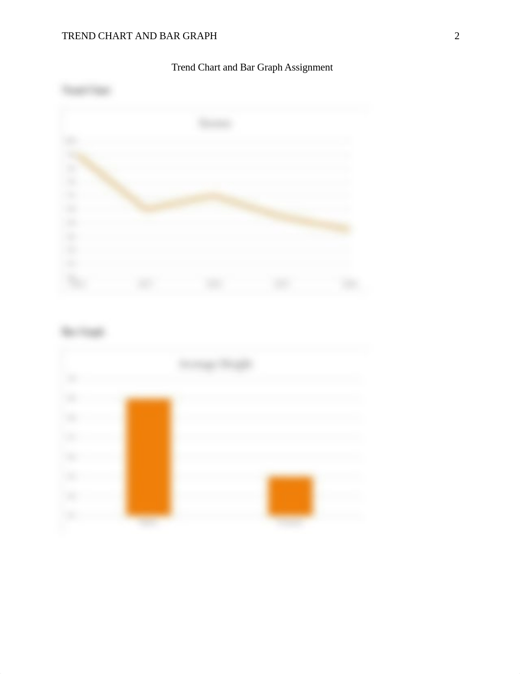 Trend Chart and Bar Graph.docx_d58vht4h32g_page2