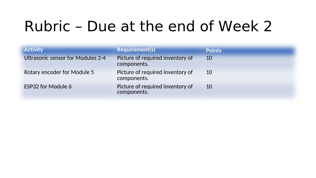 PHYS204 Project Template Module 1 Deliverable Week 2 Submit.pptx_d58vwug93p9_page2