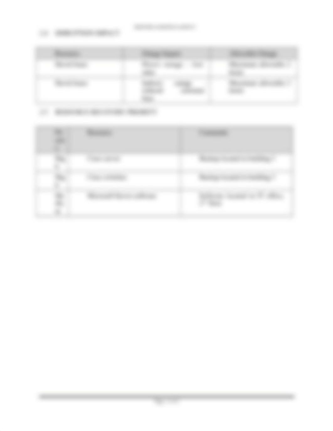 P2T1 - Intro and Business Impact Analysis Plan_d58yqsxk85h_page4