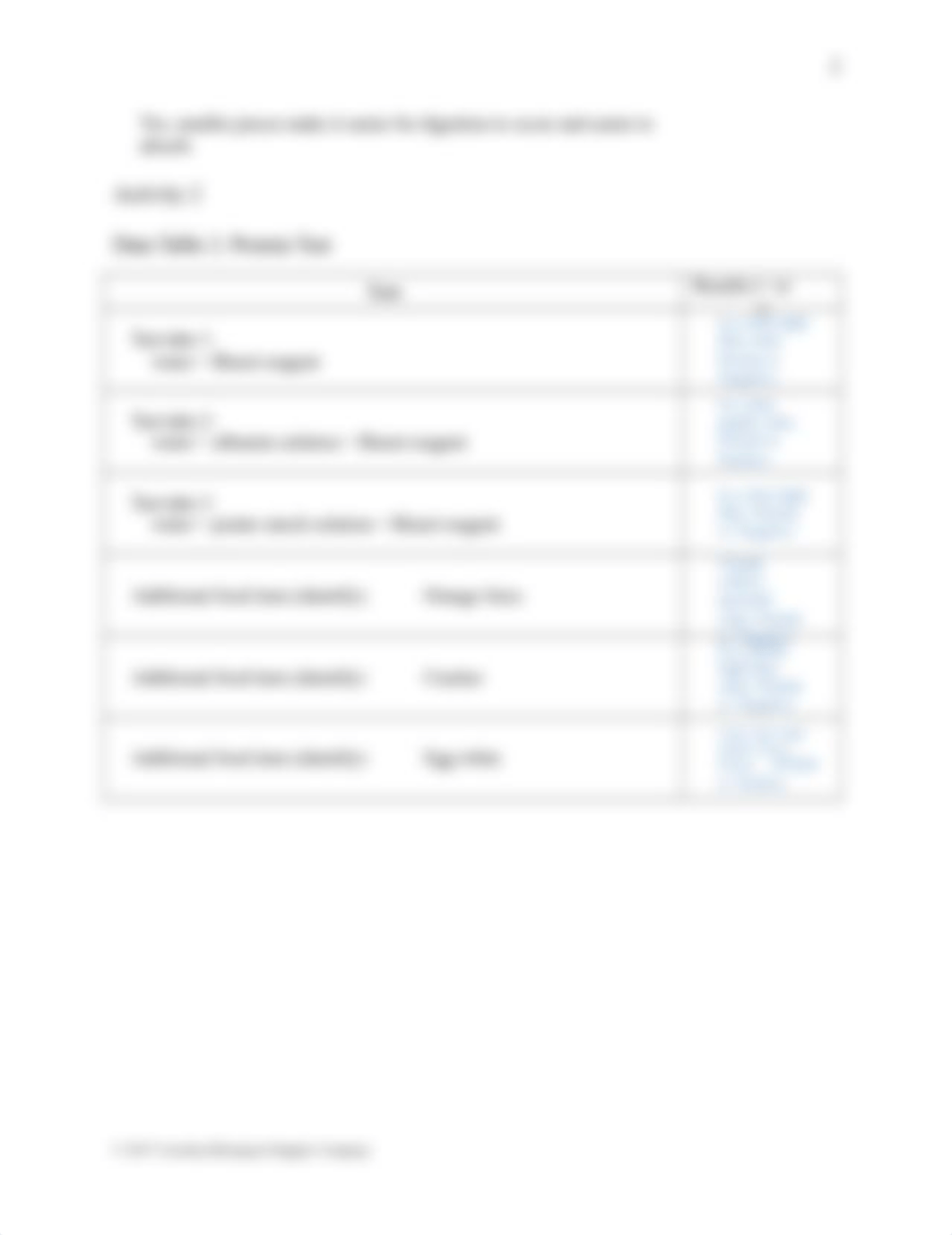 Chemical and Physical Digestion Lab 3-25-23.docx_d58z1qqglq1_page3