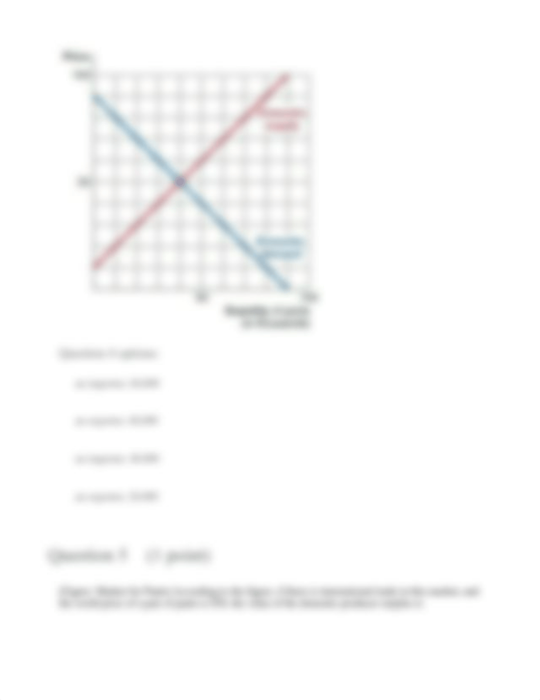 Microeconomics-_Chapter_9_Homework_d58zh7u2kuz_page3