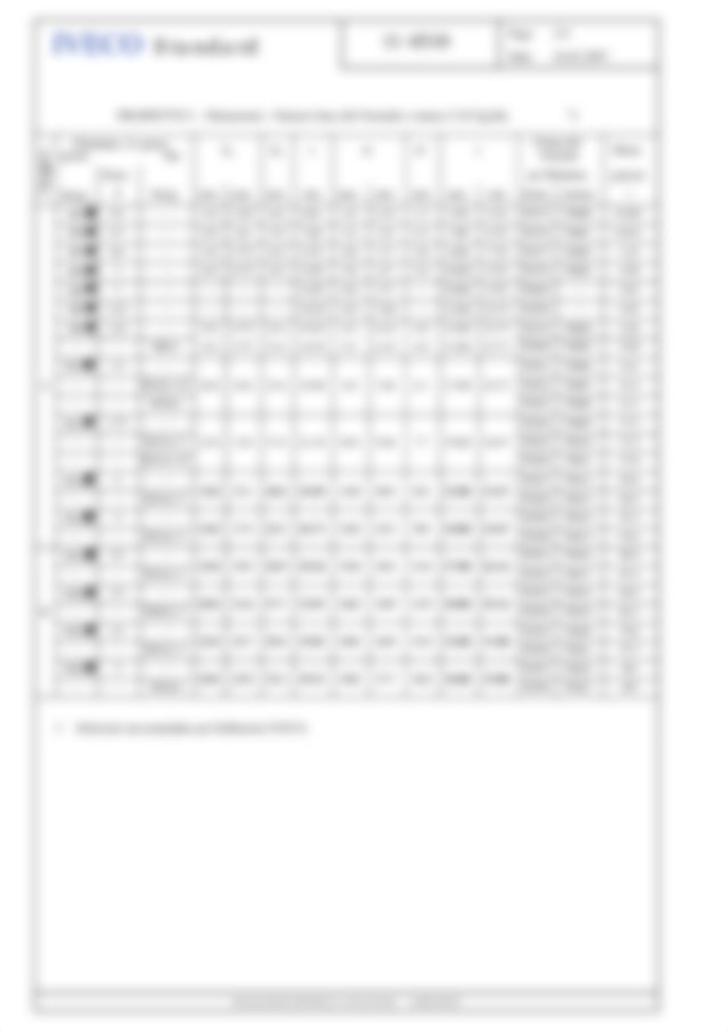 Iveco 11-0310 Dadi Esagonali.pdf_d592rn20if0_page2