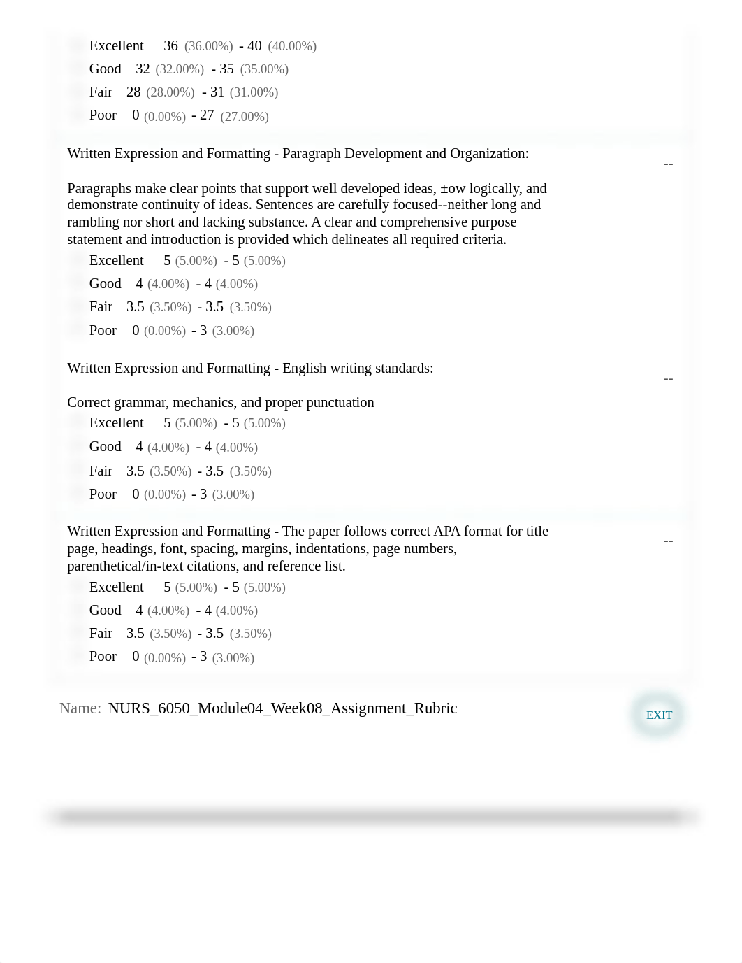 Rubric Detail - NURS-6050N-28,Policy _ Advocacy for Pop .._.pdf_d5947n7xdn3_page2