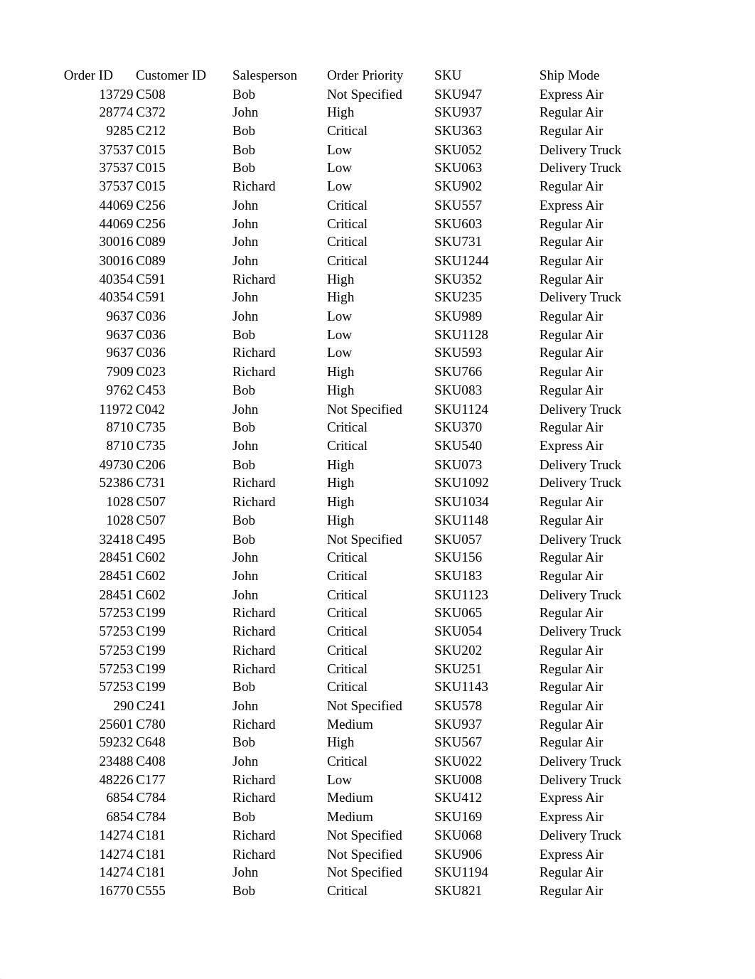 Excel Inclass Exercise IV.xlsx_d5972q9p4u9_page3