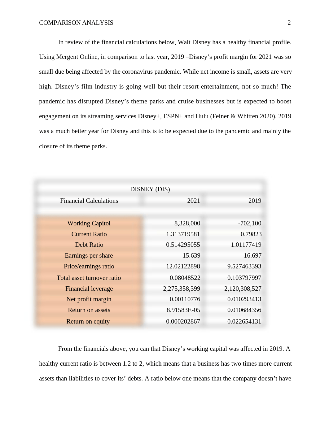 7_1 Project Two_Comparison Analysis.docx_d598eam9uu4_page2