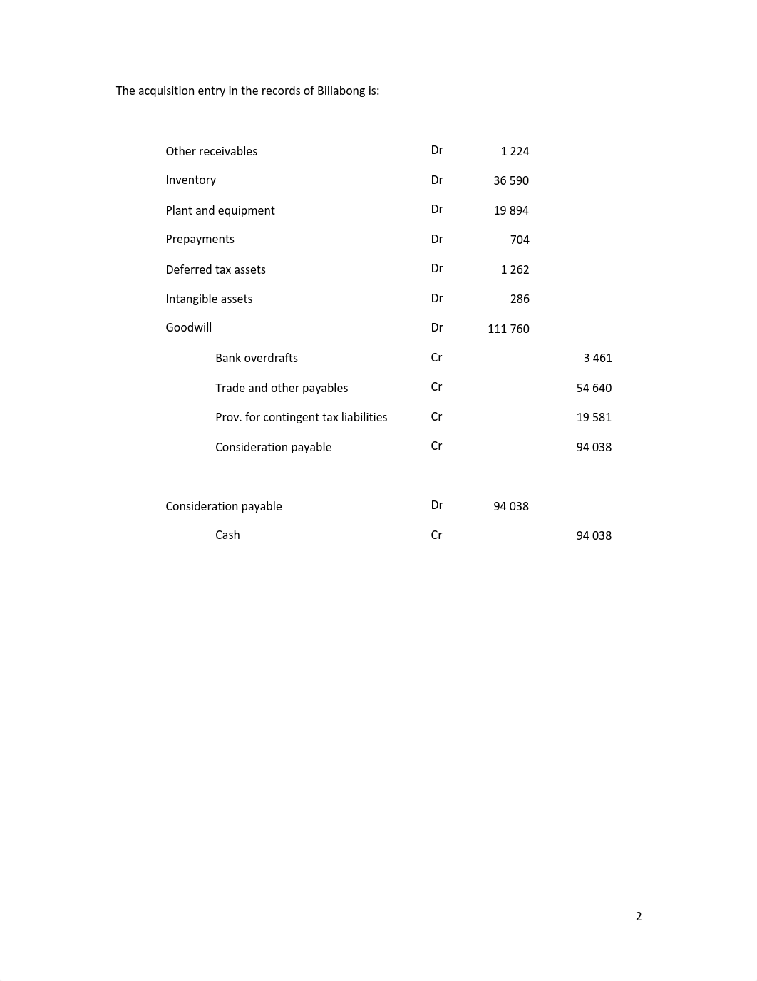 Accy200 Week  12 Tutorial Solutions_d59b55l9z11_page2