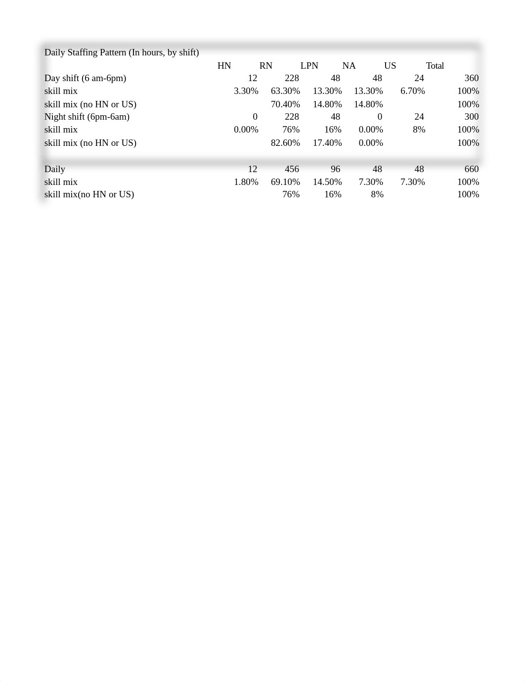 Burn Care Unit_d59bnneoz3q_page1