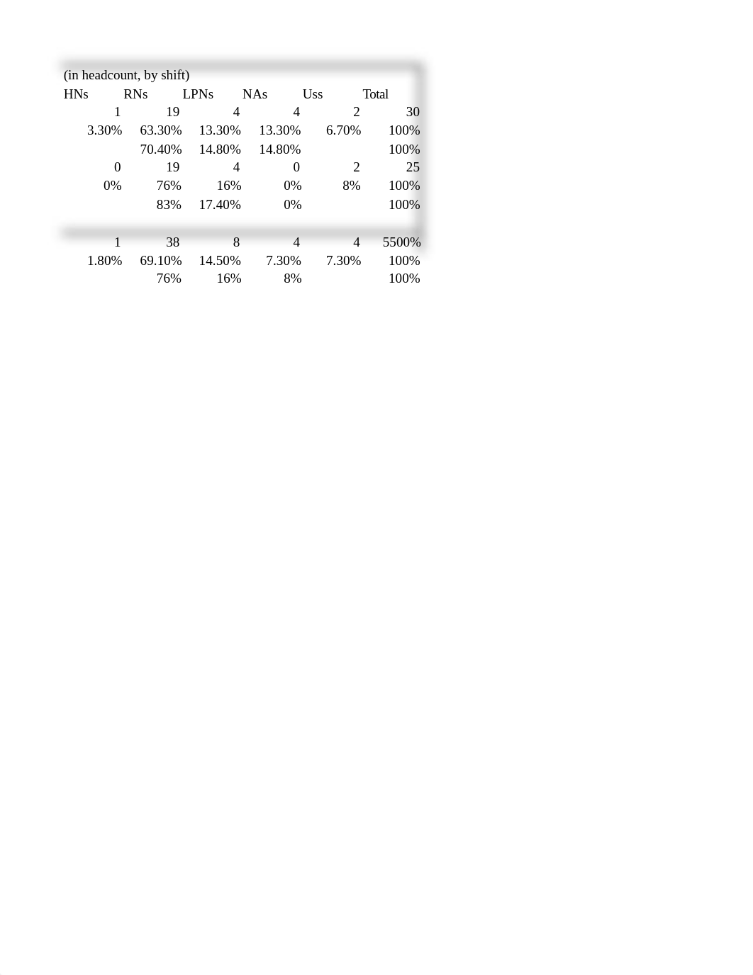 Burn Care Unit_d59bnneoz3q_page2