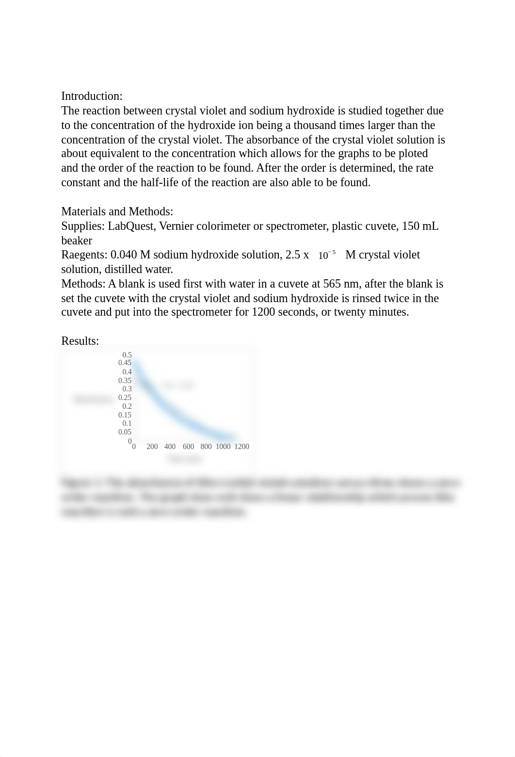 Rate Law report.docx_d59dy4ik6i9_page2