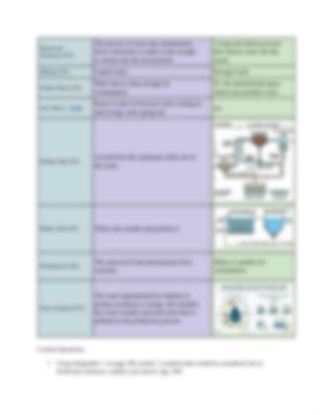 envi sci 1.pdf_d59e1kgah3u_page2