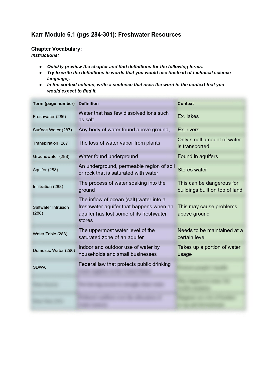 envi sci 1.pdf_d59e1kgah3u_page1