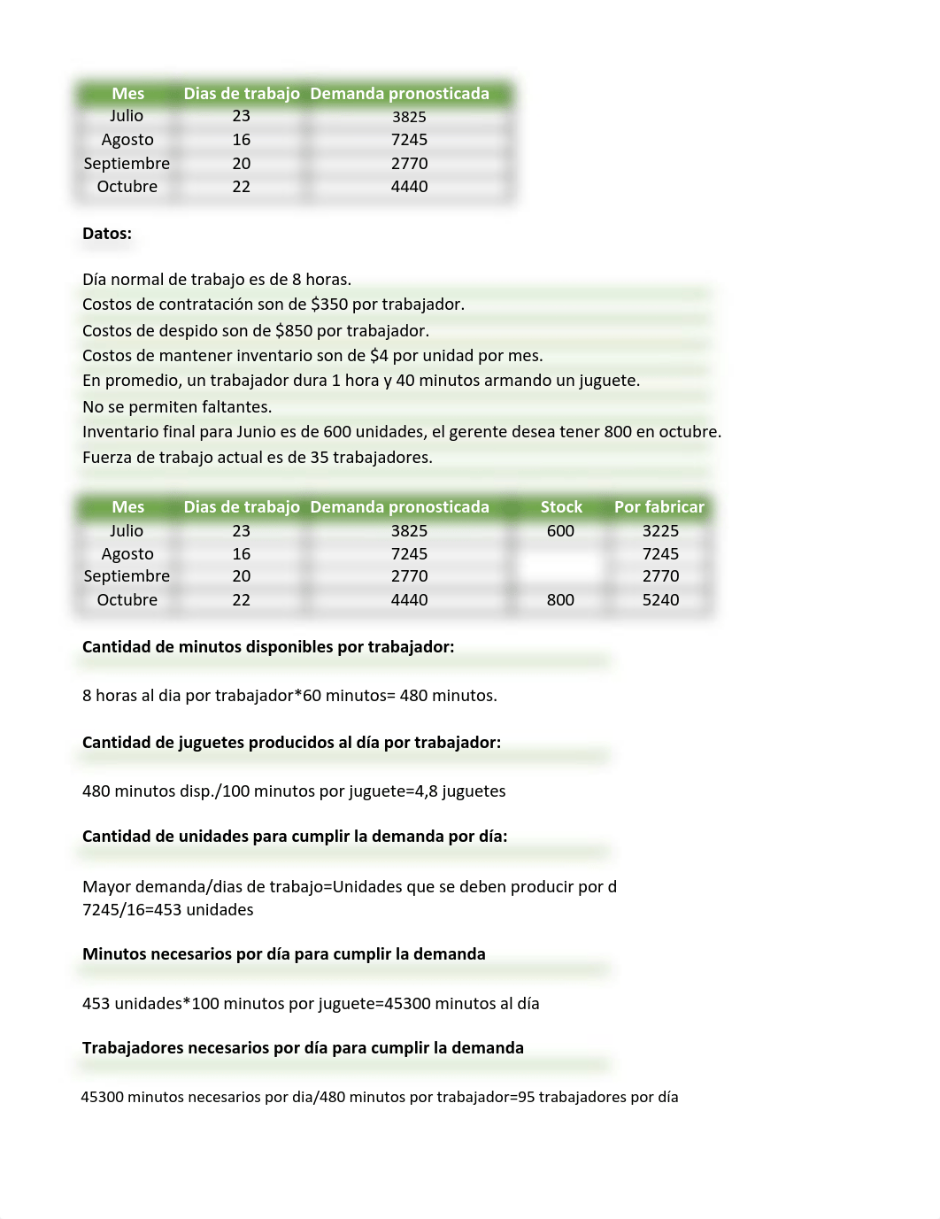 Tarea Producción 1.pdf_d59j6rya45a_page1