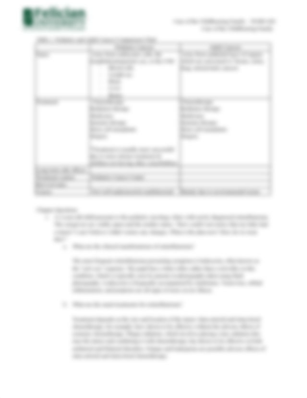 Care of the Developing Child - Oncological Disorders, Musculoskeletal and Neuromuscular  - Active Le_d59jm3fx36r_page2