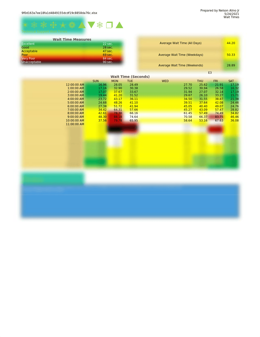 NP_EX_2_Support.xlsx_d59jmuv08p7_page2