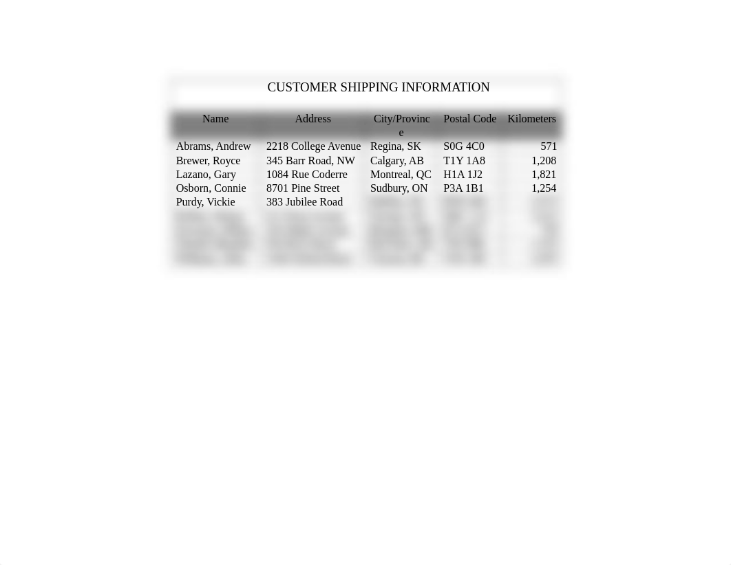 GDP11-Unit17_Tab081-42_d59jvv4yznd_page1