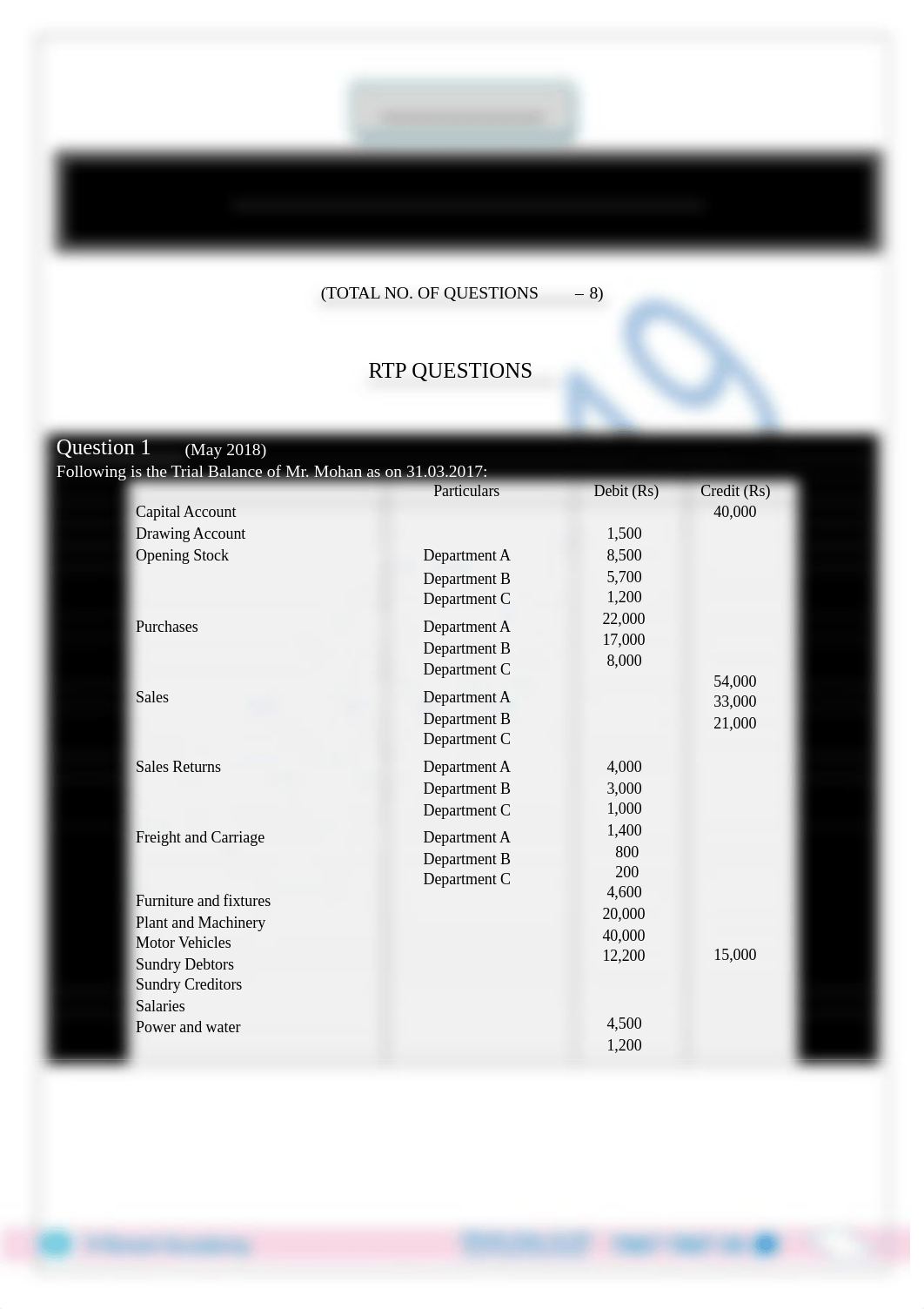 12. DEPARTMENTAL ACCOUNTS - QB.pdf_d59nmamlckj_page1