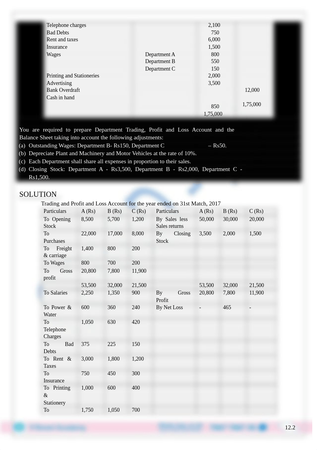 12. DEPARTMENTAL ACCOUNTS - QB.pdf_d59nmamlckj_page2