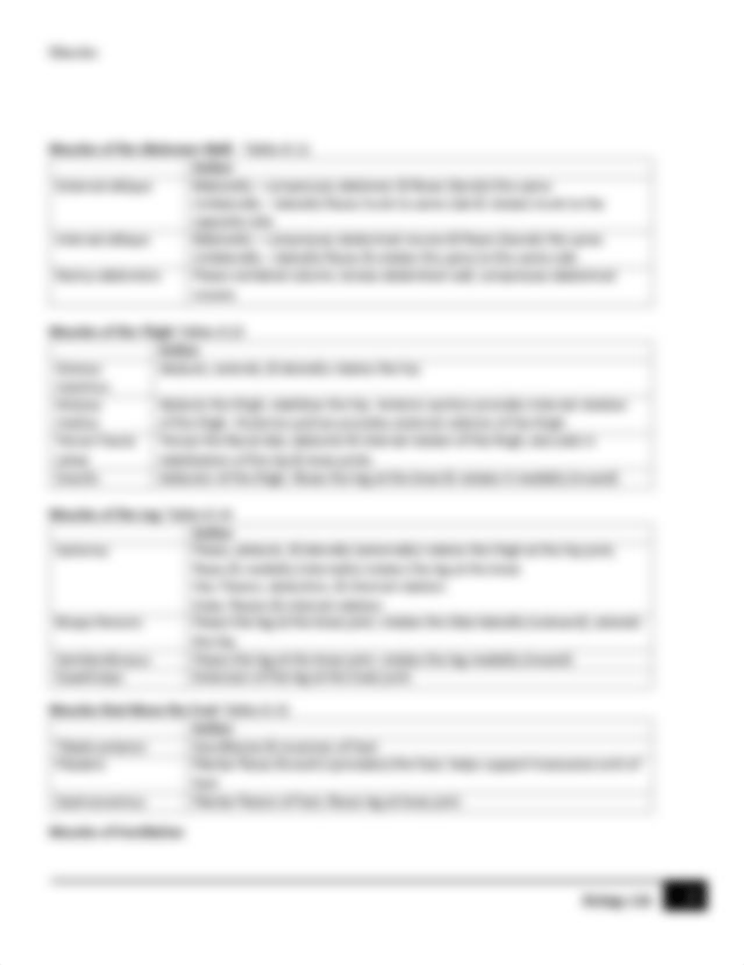 Muscle Study Guide Ch 8.pdf_d59qveoju5a_page2