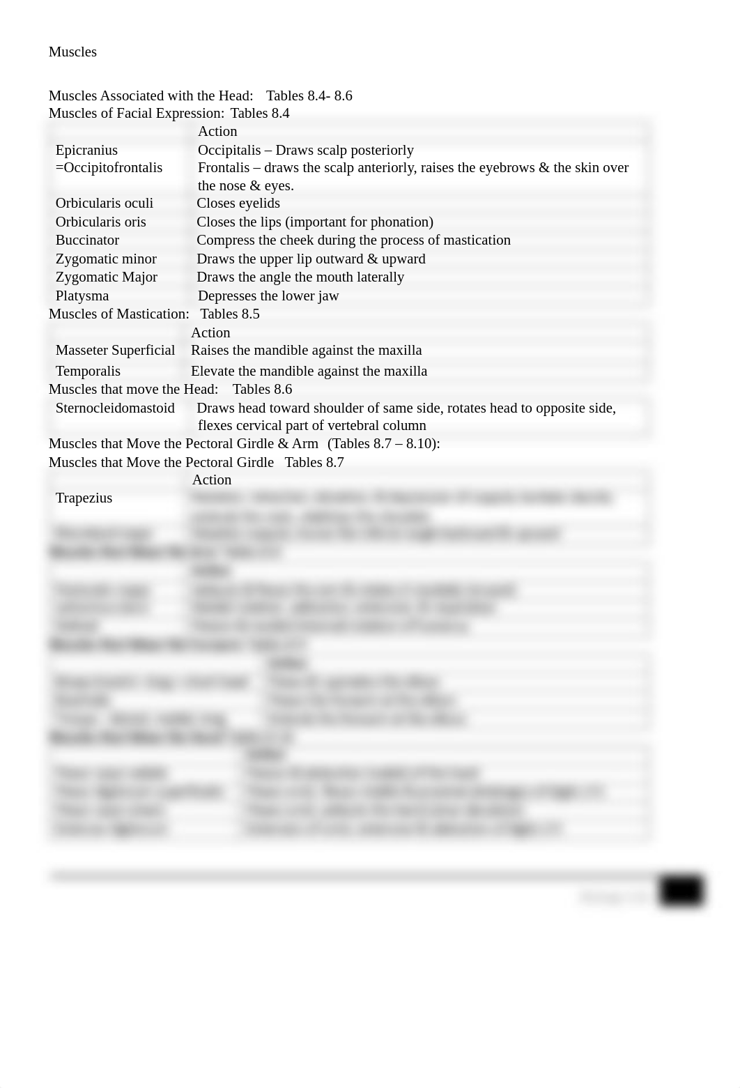 Muscle Study Guide Ch 8.pdf_d59qveoju5a_page1