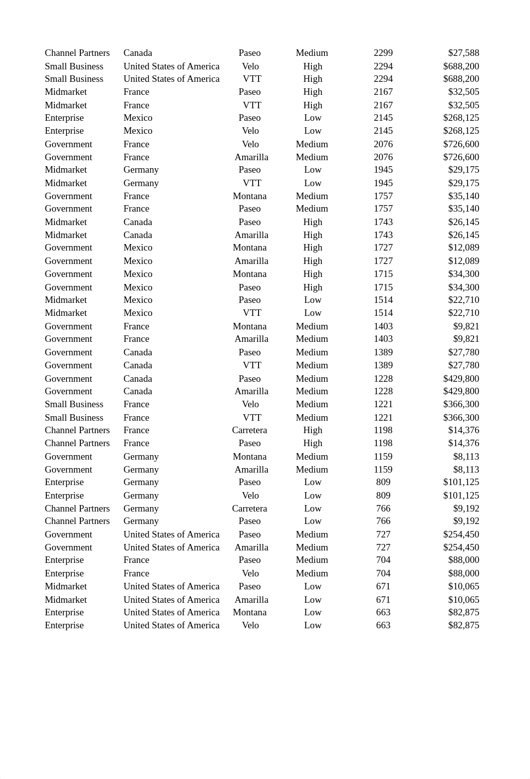 E.1 Case Study.xlsx_d59rlafhxh1_page2