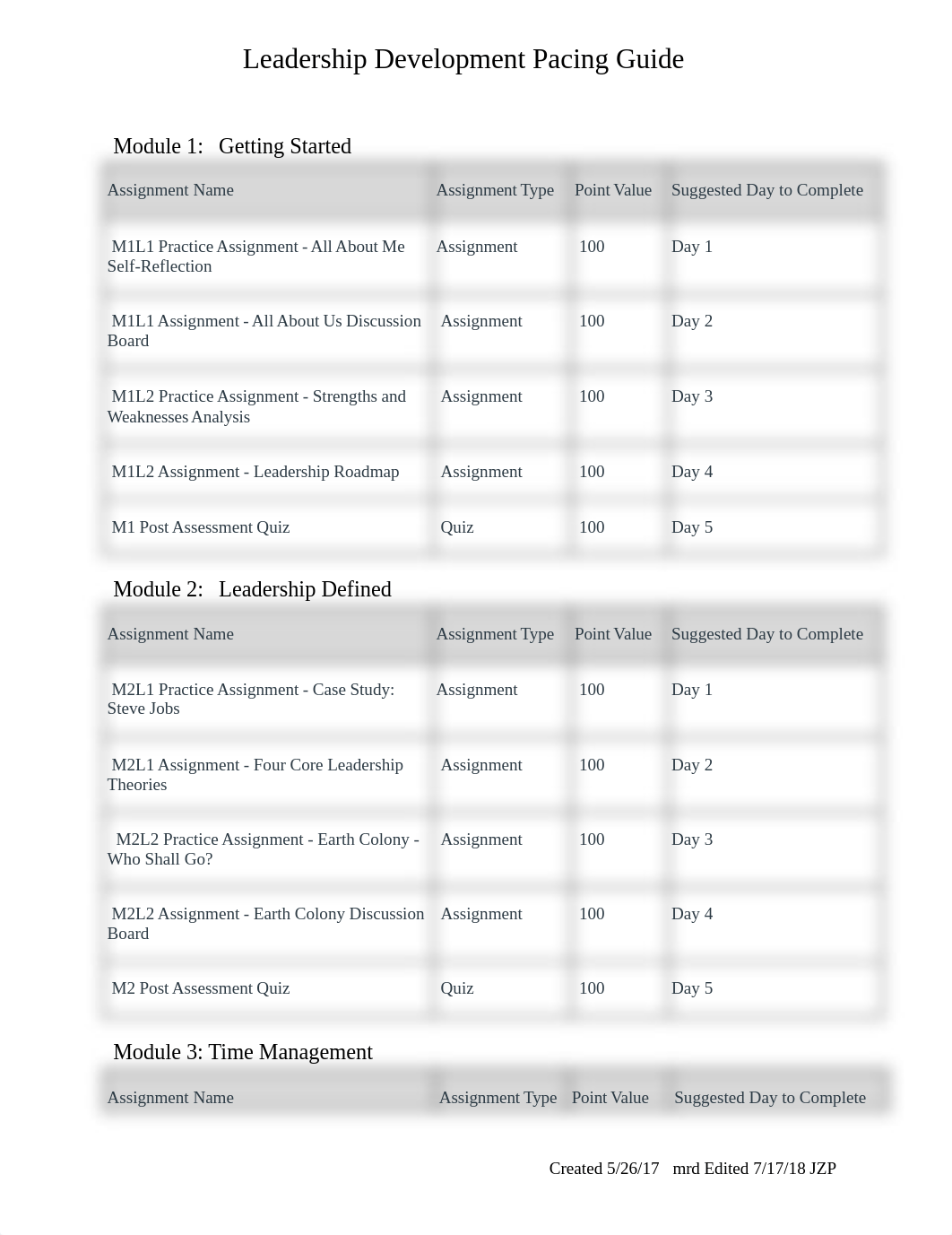 Leadership Development Pacing Guide Fall 2018-1.docx_d59rozmv6oz_page1