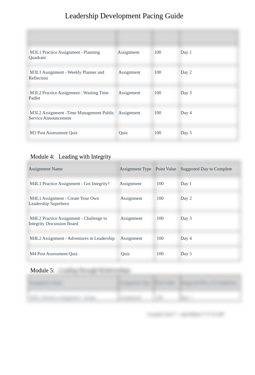 Leadership Development Pacing Guide Fall 2018-1.docx_d59rozmv6oz_page2