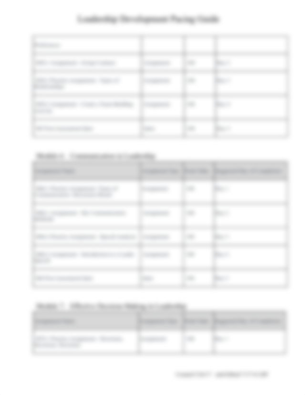 Leadership Development Pacing Guide Fall 2018-1.docx_d59rozmv6oz_page3