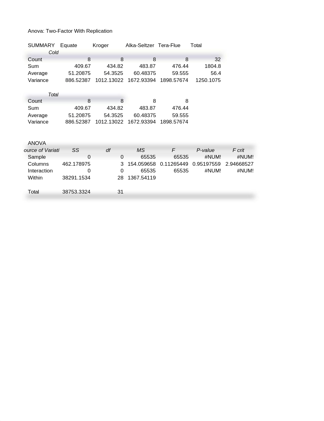 Unit 2 Homework - Mekaylyn Carlberg.xls_d5a0uqyi6th_page1