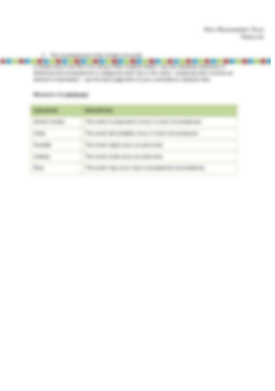 Risk management plan template (2).doc_d5a0wzpkguh_page5