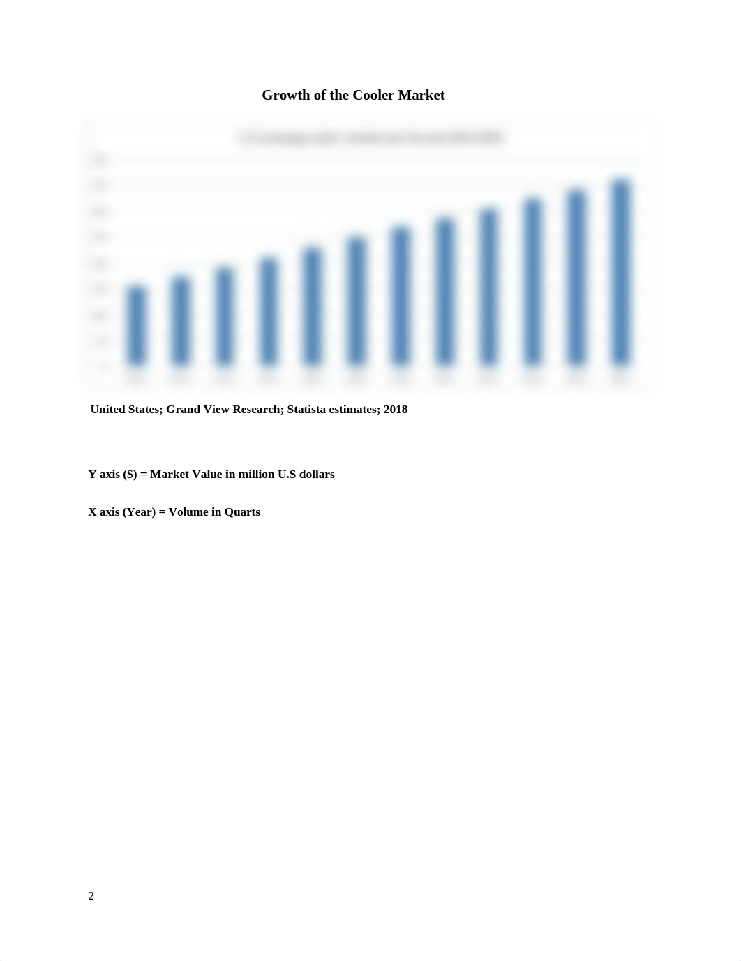 YETI Situation Analysis.docx_d5a1ouwo67o_page3